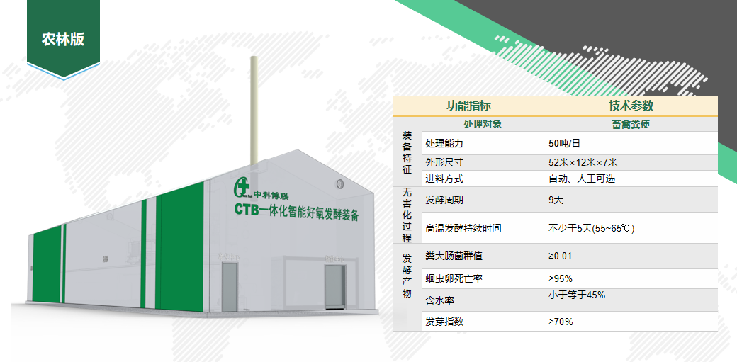 農(nóng)林1.png